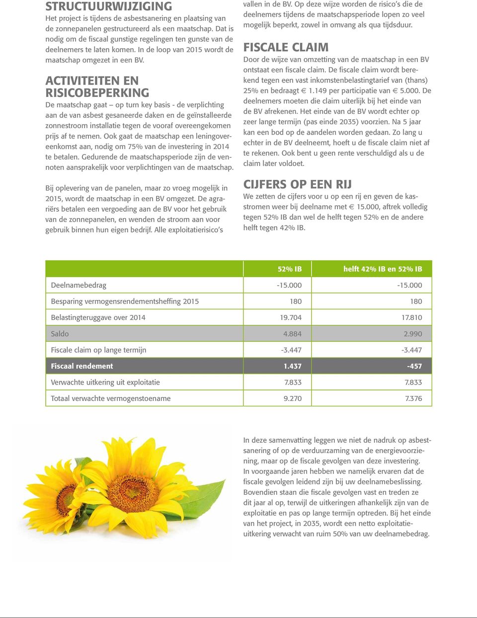 ACTIVITEITEN EN RISICOBEPERKING De maatschap gaat op turn key basis - de verplichting aan de van asbest gesaneerde daken en de geïnstalleerde zonnestroom installatie tegen de vooraf overeengekomen