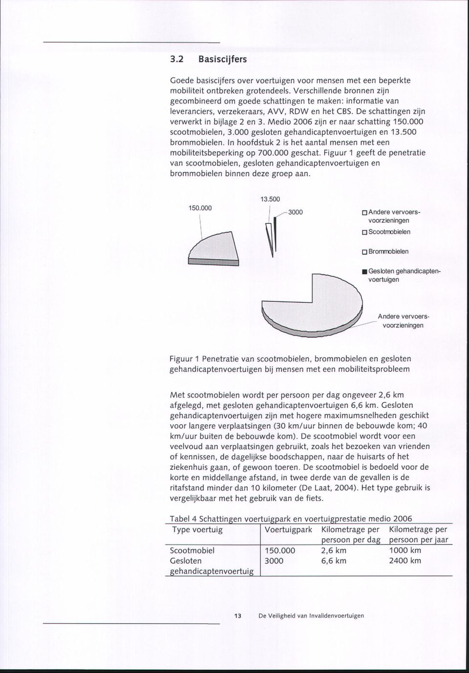 Medio 2006 zijn er naar schatting 150.000 scootmobielen, 3.000 gesloten gehandicaptenvoertuigen en 13.500 brommobielen. ln hoofdstuk 2 is het aantal mensen met een mobiliteitsbeperking op 700.