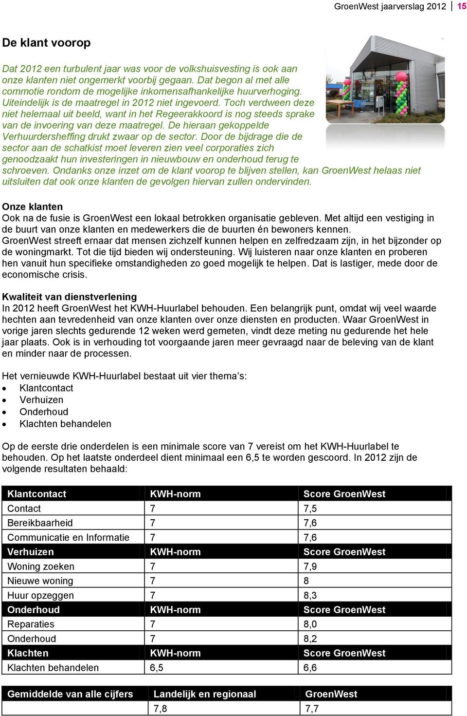 Toch verdween deze niet helemaal uit beeld, want in het Regeerakkoord is nog steeds sprake van de invoering van deze maatregel. De hieraan gekoppelde Verhuurdersheffing drukt zwaar op de sector.