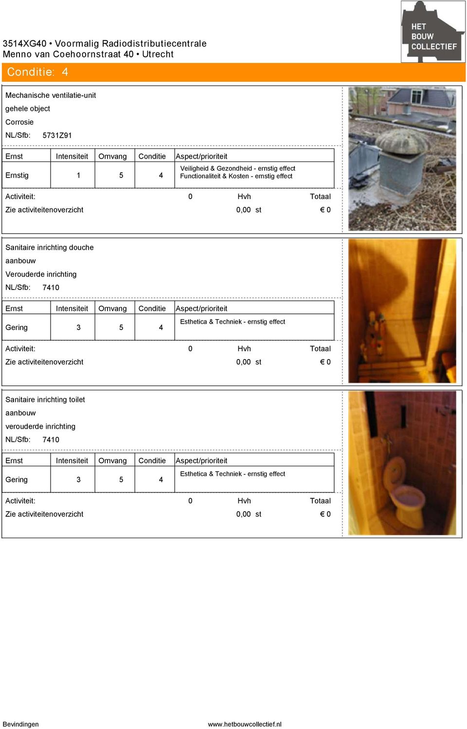 Functionaliteit & Kosten - ernstig effect, st Sanitaire inrichting douche Verouderde inrichting NL/Sfb: