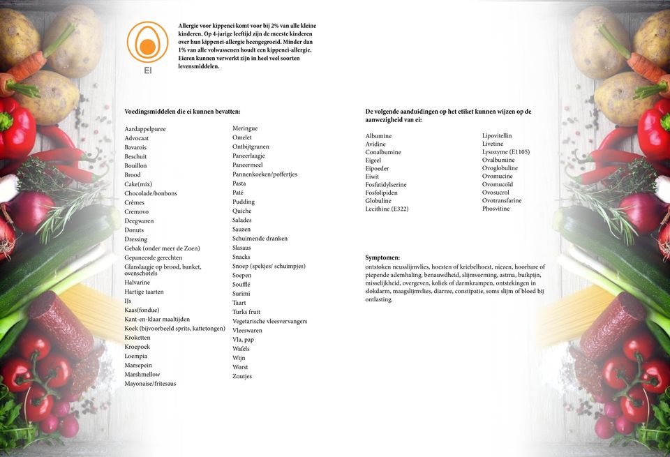 Voedingsmiddelen die ei kunnen bevatten: Aardappelpuree Advocaat Bavarois Beschuit Bouillon Brood Cake(mix) Chocolade/bonbons Crèmes Cremovo Deegwaren Donuts Dressing Gebak (onder meer de Zoen)