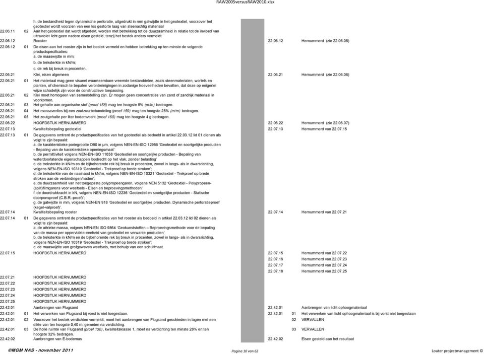 06.12 Rooster 22.06.12 Hernummerd (zie 22.06.05) 22.06.12 01 De eisen aan het rooster zijn in het bestek vermeld en hebben betrekking op ten minste de volgende productspecificaties: a.