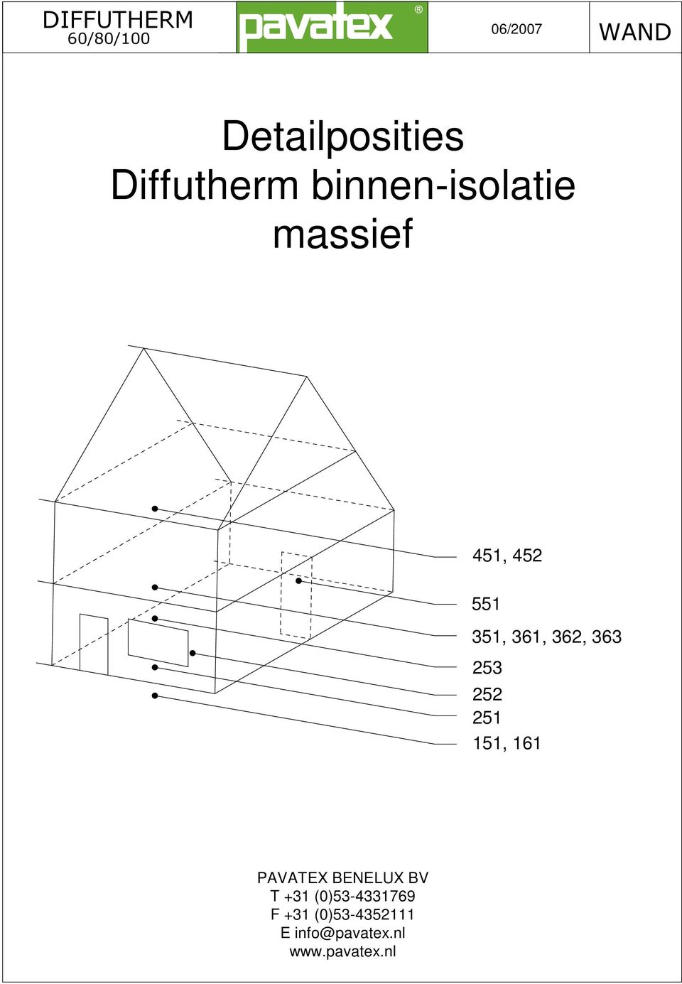 363 253 252 251 151, 161 PAVATEX BENELUX BV T +31
