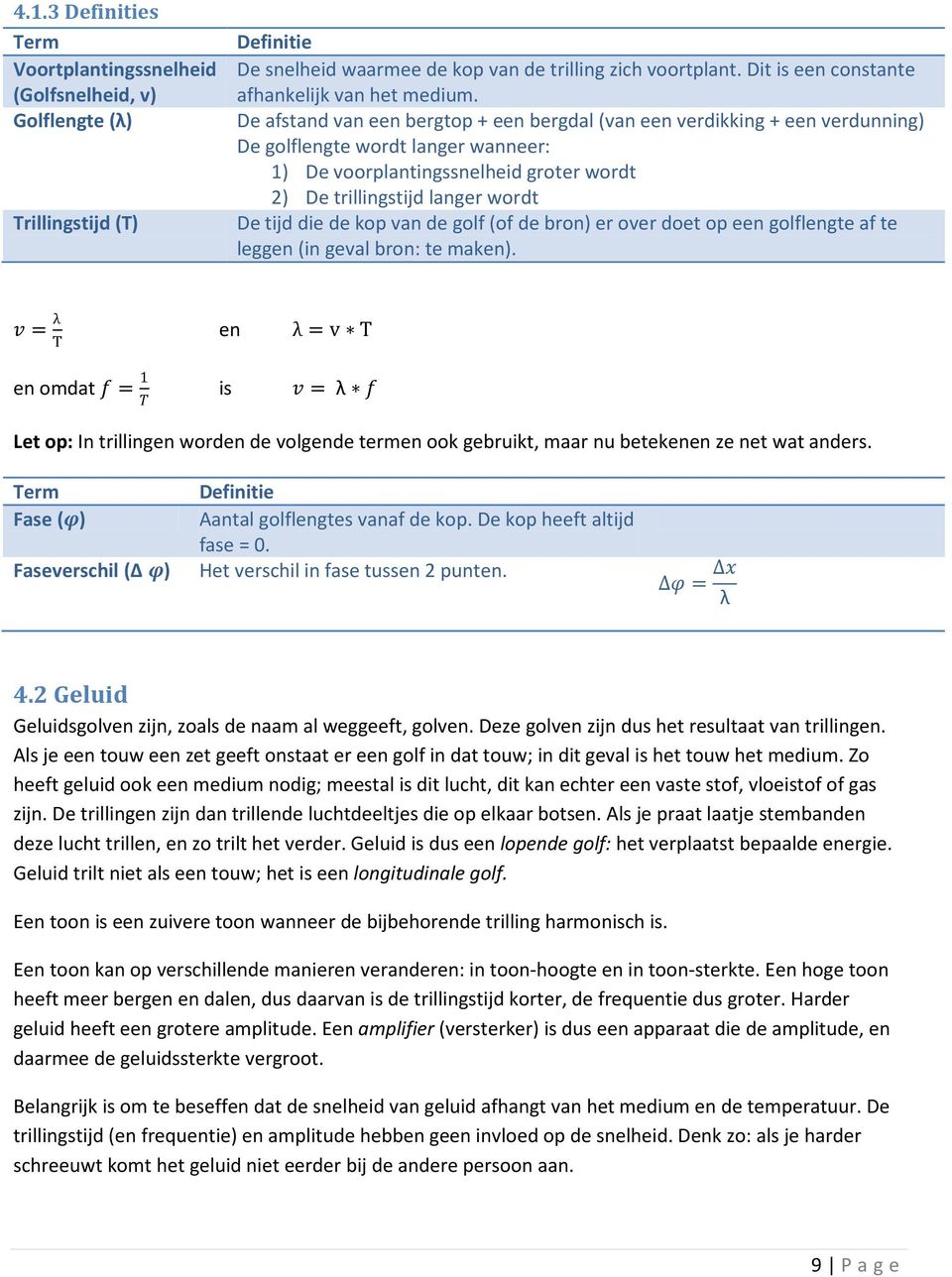 De afstand van een bergtop + een bergdal (van een verdikking + een verdunning) De golflengte wordt langer wanneer: 1) De voorplantingssnelheid groter wordt 2) De trillingstijd langer wordt De tijd