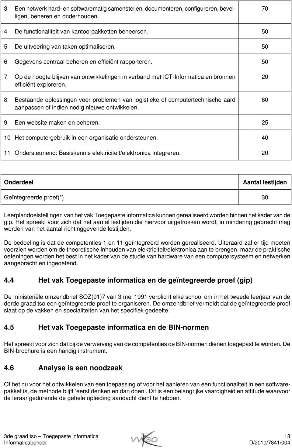 50 7 Op de hoogte blijven van ontwikkelingen in verband met ICT-Informatica en bronnen efficiënt exploreren.