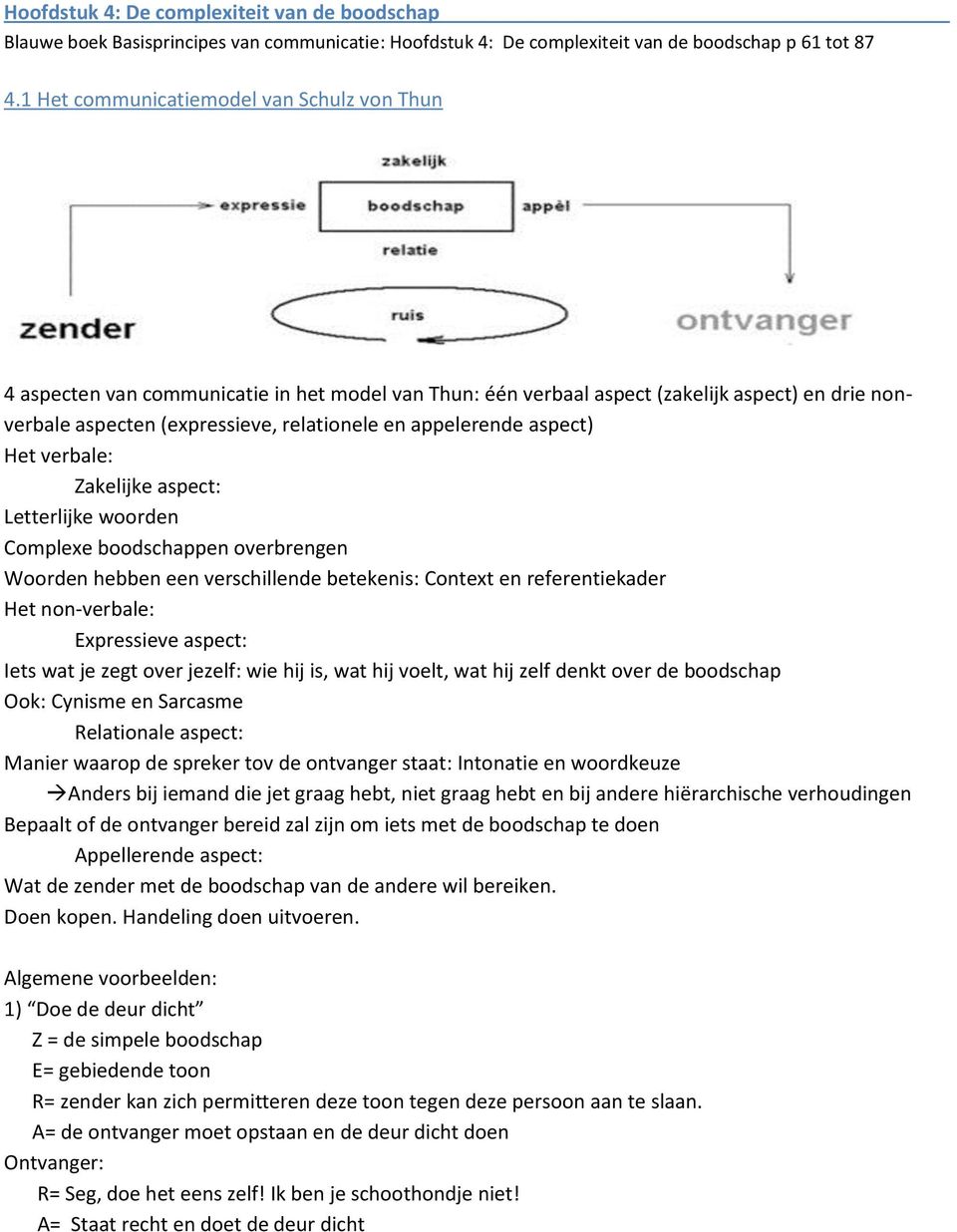 appelerende aspect) Het verbale: Zakelijke aspect: Letterlijke woorden Complexe boodschappen overbrengen Woorden hebben een verschillende betekenis: Context en referentiekader Het non-verbale: