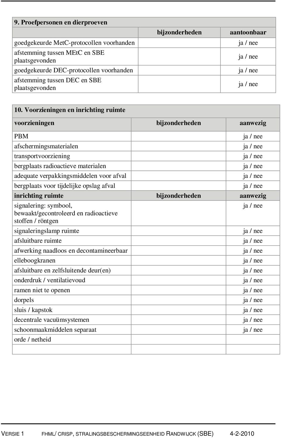 Voorzieningen en inrichting ruimte voorzieningen aanwezig PBM afschermingsmaterialen transportvoorziening bergplaats radioactieve materialen adequate verpakkingsmiddelen voor afval bergplaats voor