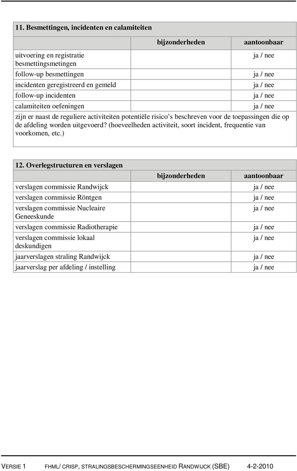 (hoeveelheden activiteit, soort incident, frequentie van voorkomen, etc.) 12.