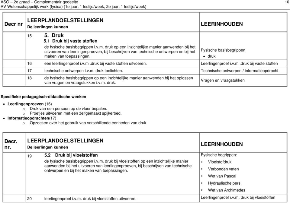 Technische ontwerpen / informatieopdracht 18 de fysische basisbegrippen op een inzichtelijke manier aanwenden bij het oplossen van vragen en vraagstukken i.v.m. druk.