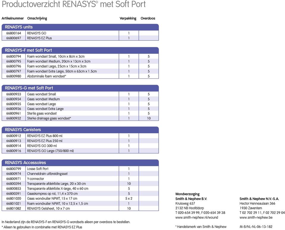 5cm 1 5 6609 Abdominale foam wondset* 1 5 RENASYS-G met Soft Port 660933 Gaas wondset Small 1 5 660934 Gaas wondset Medium 1 5 660935 Gaas wondset Large 1 5 660936 Gaas wondset Extra Large 1 5 660961