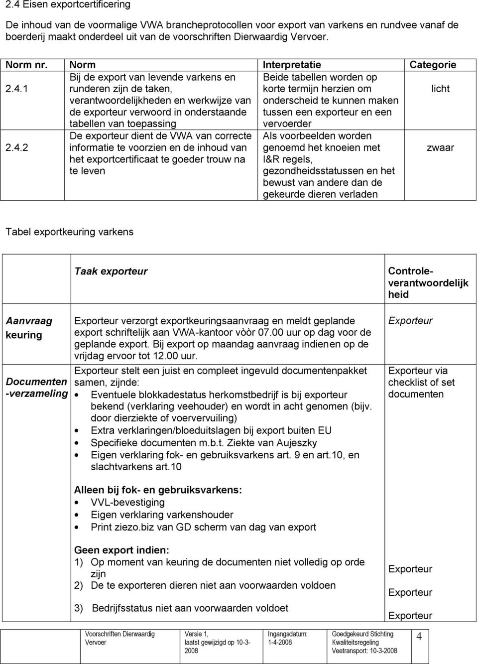 herzien om onderscheid te kunnen maken tussen een exporteur en een vervoerder 2.4.