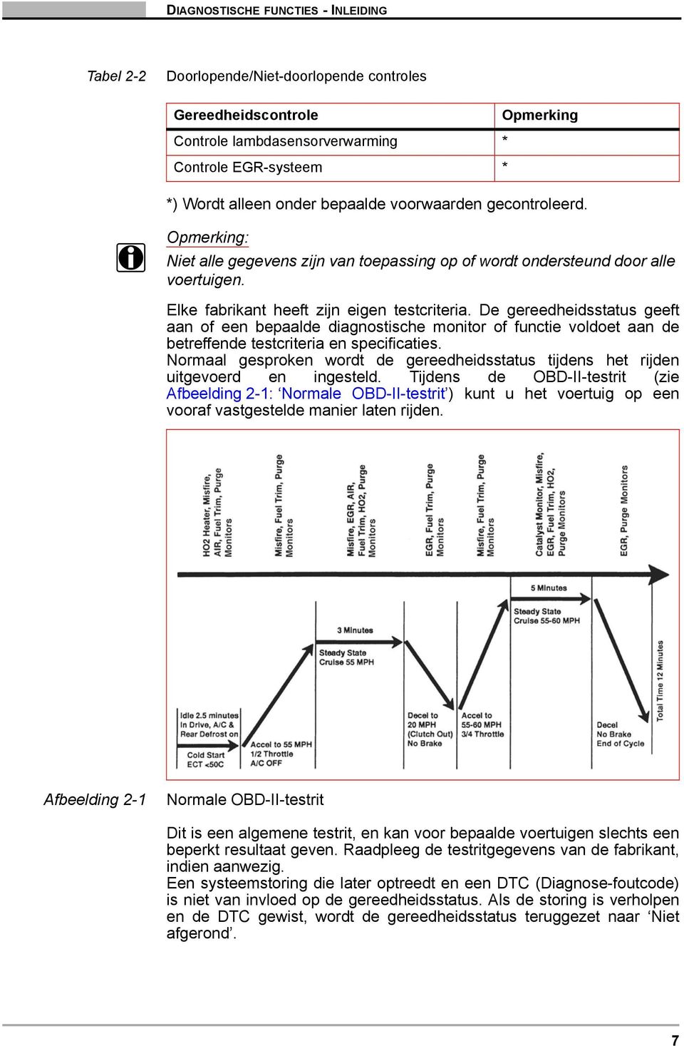 De gereedheidsstatus geeft aan of een bepaalde diagnostische monitor of functie voldoet aan de betreffende testcriteria en specificaties.