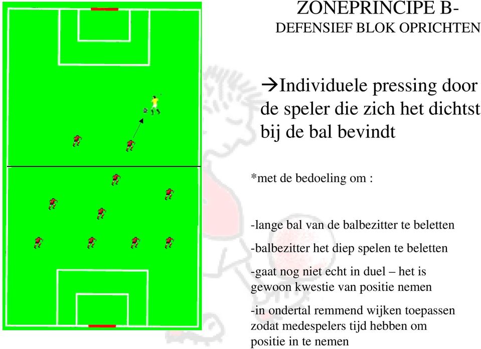 -balbezitter het diep spelen te beletten -gaat nog niet echt in duel het is gewoon kwestie van