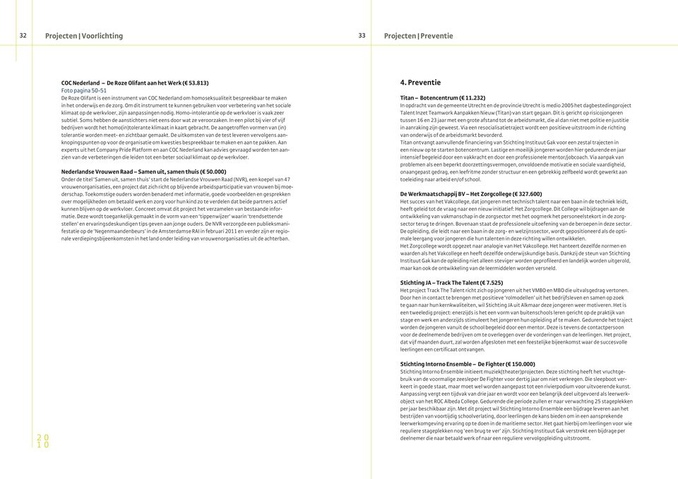 Om dit instrument te kunnen gebruiken voor verbetering van het sociale klimaat op de werkvloer, zijn aanpassingen nodig. Homo-intolerantie op de werkvloer is vaak zeer subtiel.