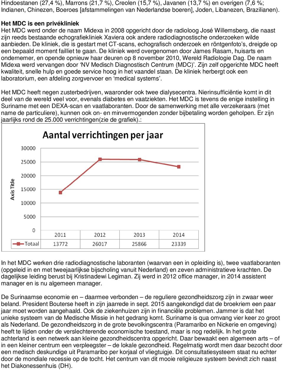 radiodiagnostische onderzoeken wilde aanbieden. De kliniek, die is gestart met CT-scans, echografisch onderzoek en röntgenfoto s, dreigde op een bepaald moment failliet te gaan.