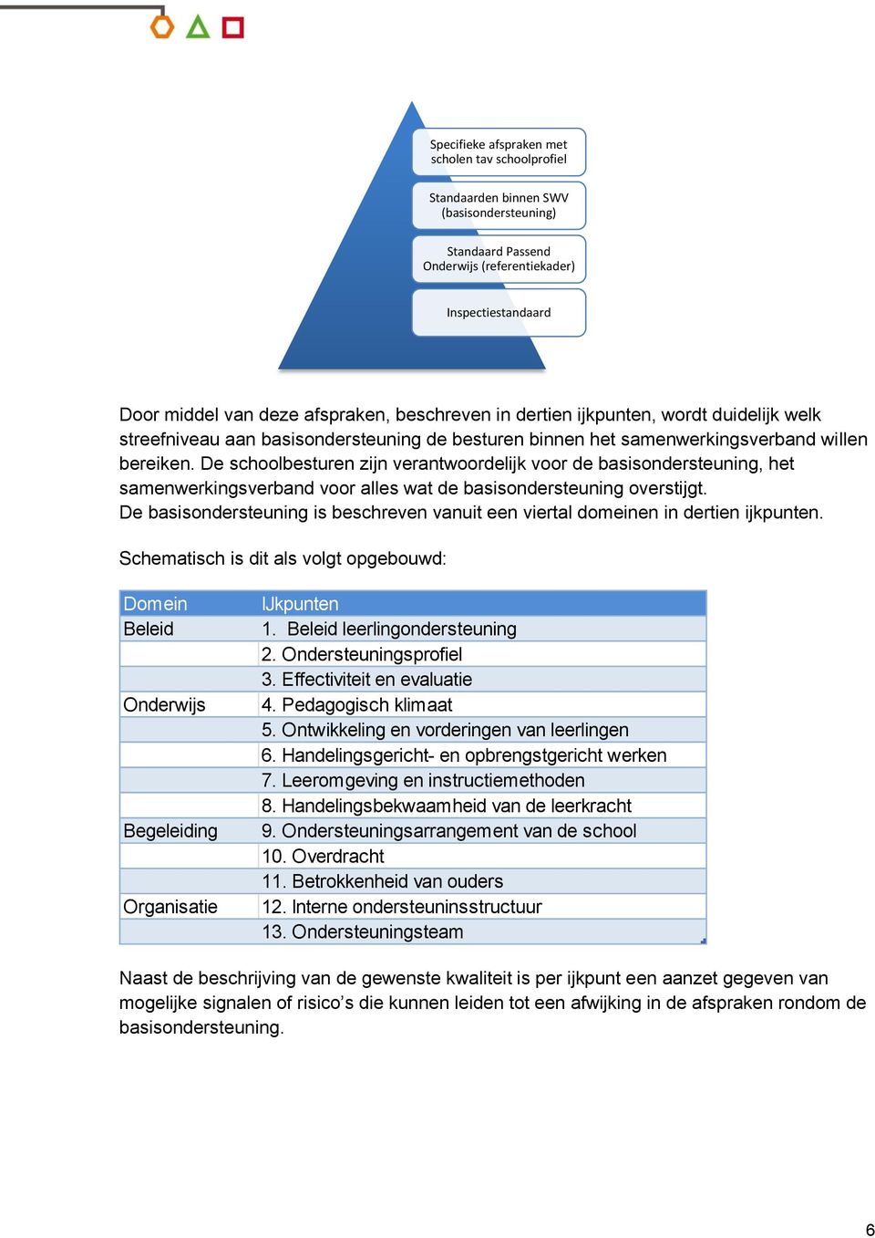 De schoolbesturen zijn verantwoordelijk voor de basisondersteuning, het samenwerkingsverband voor alles wat de basisondersteuning overstijgt.