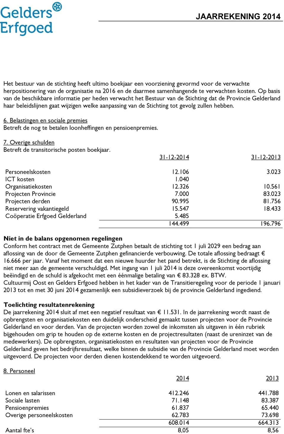 hebben. 6. Belastingen en sociale premies Betreft de nog te betalen loonheffingen en pensioenpremies. 7. Overige schulden Betreft de transitorische posten boekjaar.