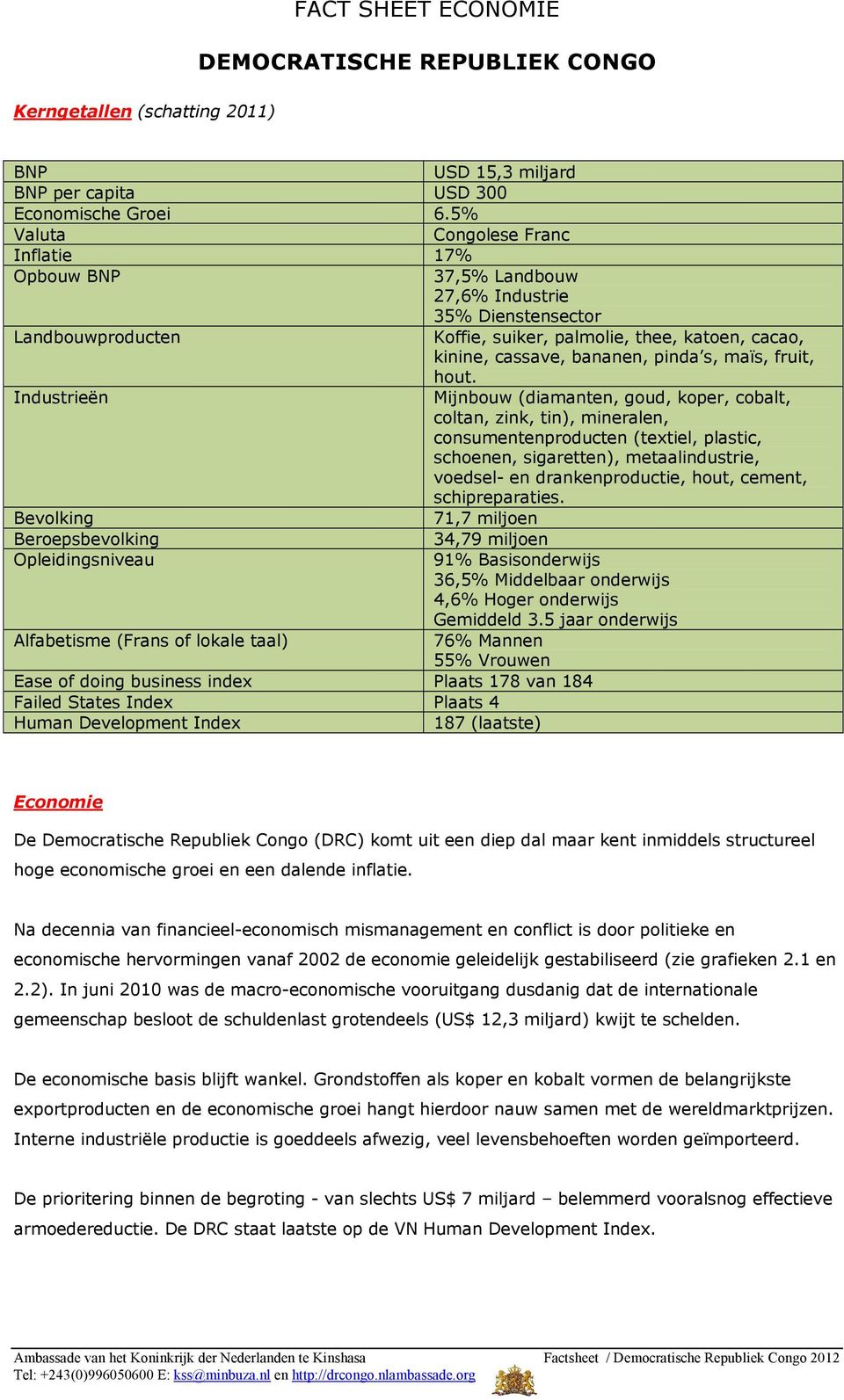 5% Congolese Franc 17% 37,5% Landouw 27,6% Industrie 35% Dienstensector Koffie, suiker, palmolie, thee, katoen, cacao, kinine, cassave, ananen, pinda s, maïs, fruit, hout.