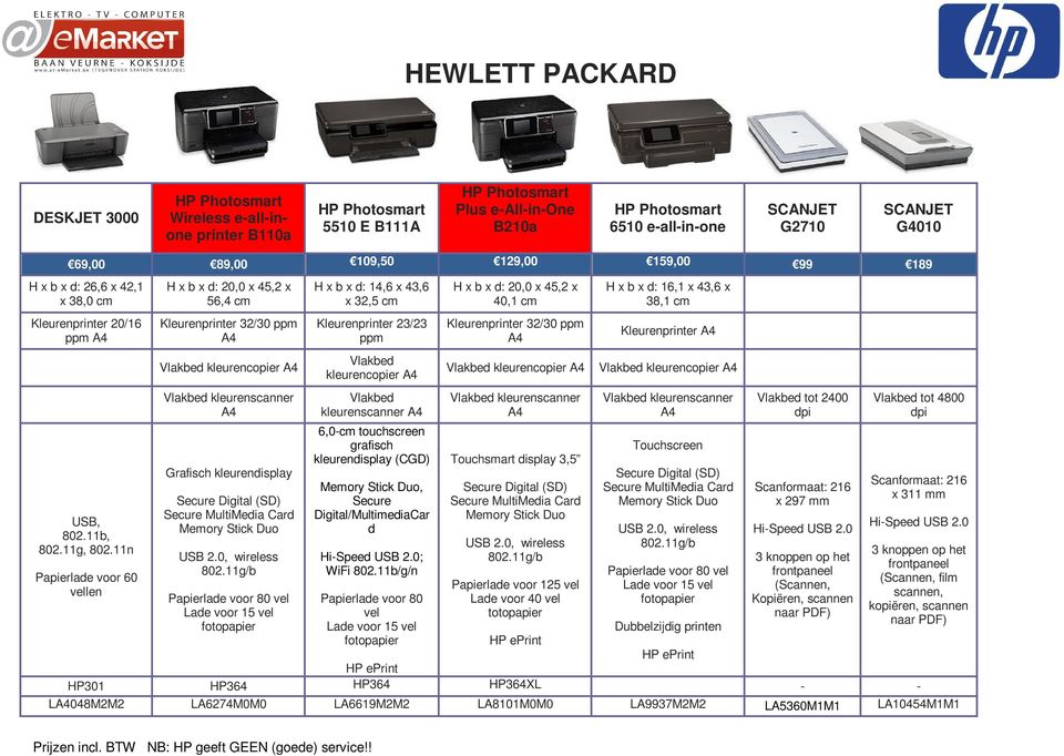 43,6 x 38,1 cm 20/16 ppm A4 32/30 ppm A4 23/23 ppm 32/30 ppm A4 A4 A4 A4 A4 A4 USB, 802.11b, 802.11g, 802.