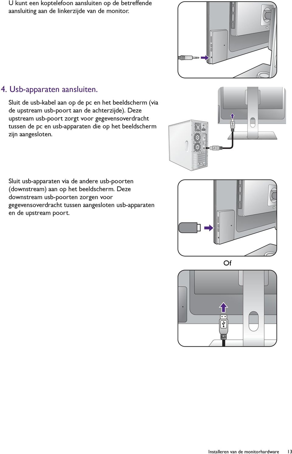 Deze upstream usb-poort zorgt voor gegevensoverdracht tussen de pc en usb-apparaten die op het beeldscherm zijn aangesloten.
