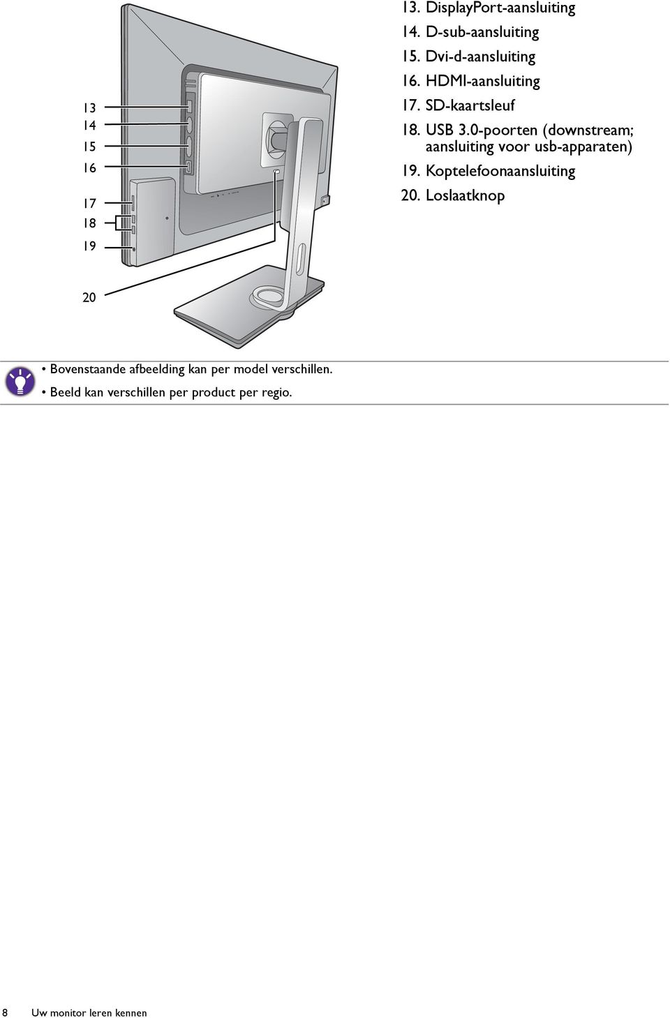 0-poorten (downstream; aansluiting voor usb-apparaten) 19. Koptelefoonaansluiting 20.