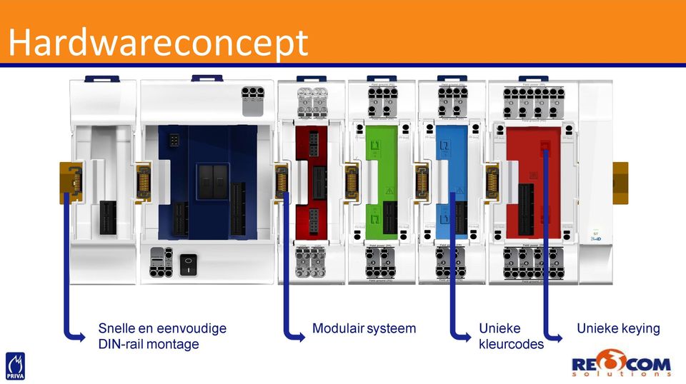 montage Modulair systeem