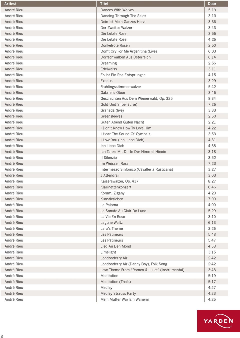 3:11 André Rieu Es Ist Ein Ros Entsprungen 4:15 André Rieu Exodus 3:29 André Rieu Fruhlingsstimmenwalzer 5:42 André Rieu Gabriel s Oboe 3:46 André Rieu Geschichten Aus Dem Wienerwald, Op.