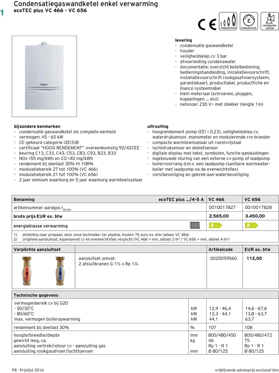 productfiche en blanco systeemlabel - klein materiaal (schroeven, pluggen, koppelingen.