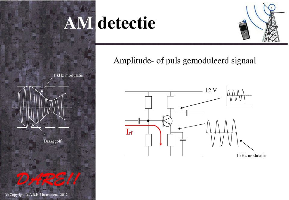 puls gemoduleerd signaal