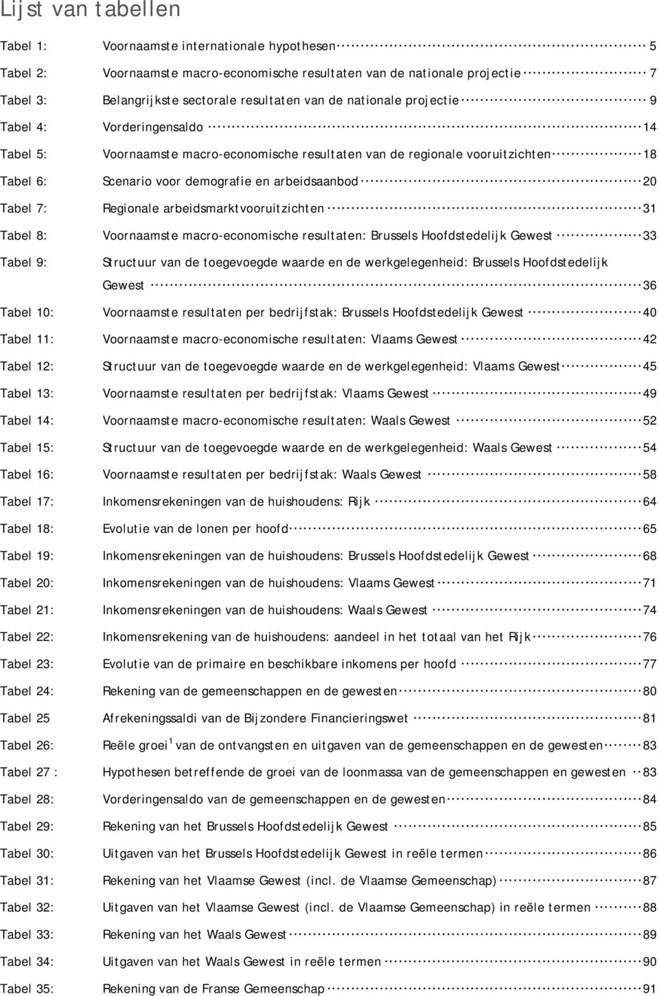 Regionale arbeidsmarktvooruitzichten 31 Tabel 8: Voornaamste macro-economische resultaten: Brussels Hoofdstedelijk Gewest 33 Tabel 9: Structuur van de toegevoegde waarde en de werkgelegenheid: