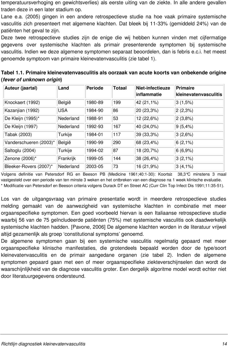 Deze twee retrospectieve studies zijn de enige die wij hebben kunnen vinden met cijfermatige gegevens over systemische klachten als primair presenterende symptomen bij systemische vasculitis.