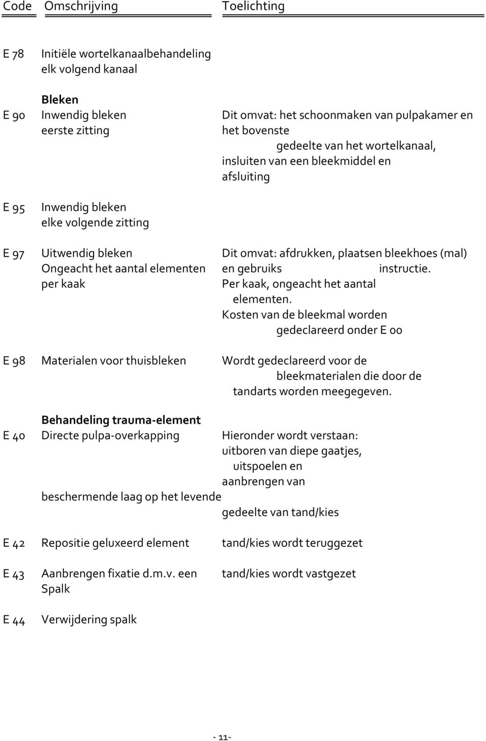 engebruiks instructie. perkaak Perkaak,ongeachthetaantal elementen.