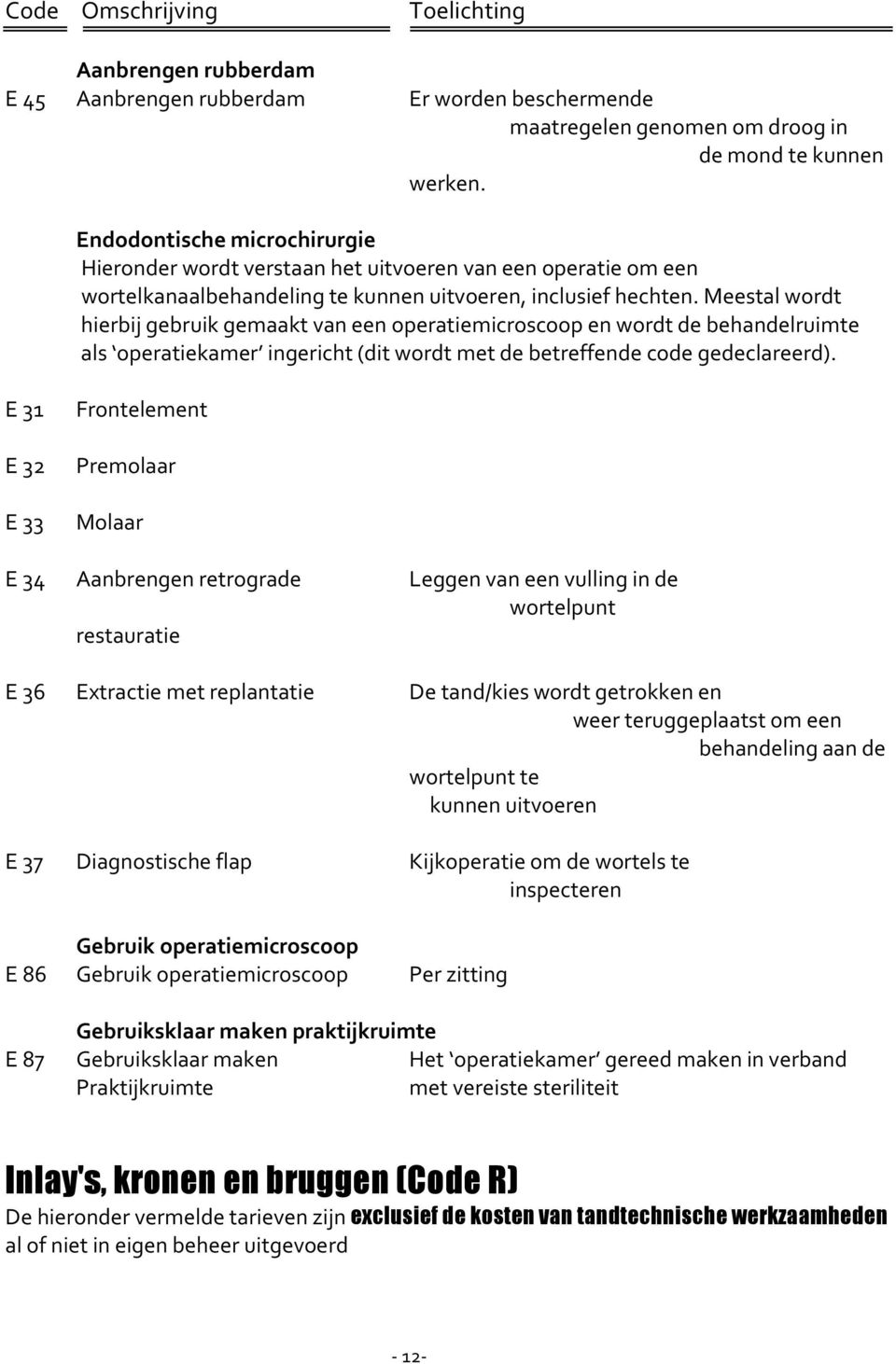 meestalwordt hierbijgebruikgemaaktvaneenoperatiemicroscoopenwordtdebehandelruimte als operatiekamer ingericht(ditwordtmetdebetreffendecodegedeclareerd).