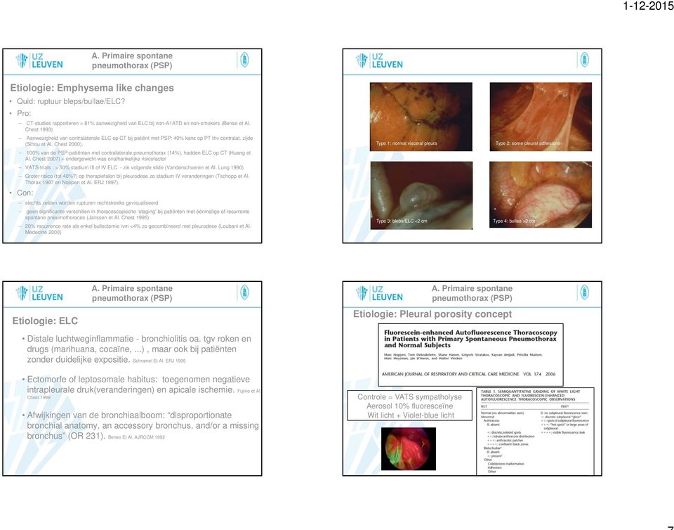 Type 1: normal visceral pleura Type 2: some pleural adhesions 100% van de PSP-patiënten met contralaterale (14%), hadden ELC op CT (Huang et Al.