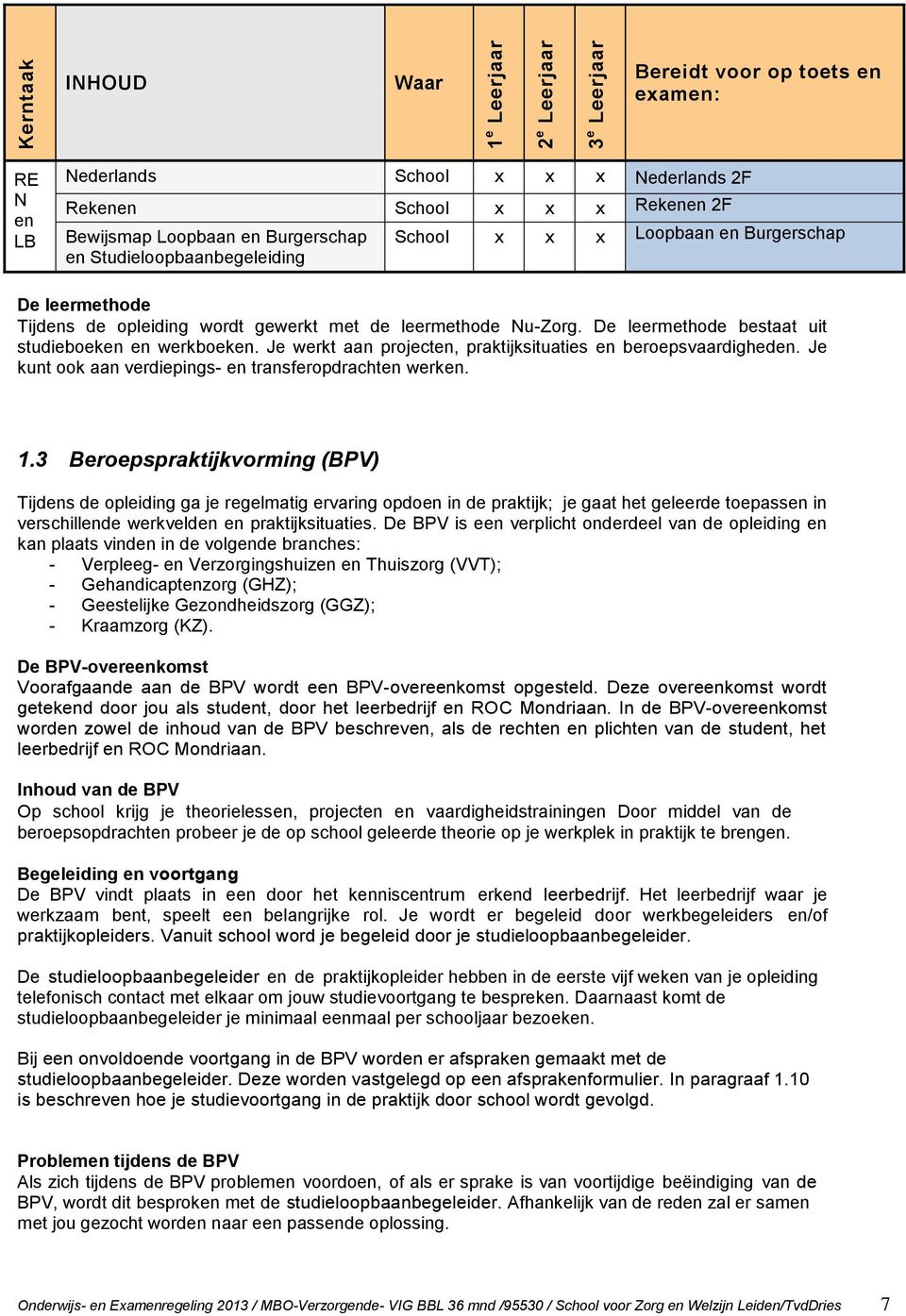 De leermethode bestaat uit studieboeken en werkboeken. Je werkt aan projecten, praktijksituaties en beroepsvaardigheden. Je kunt ook aan verdiepings- en transferopdrachten werken. 1.