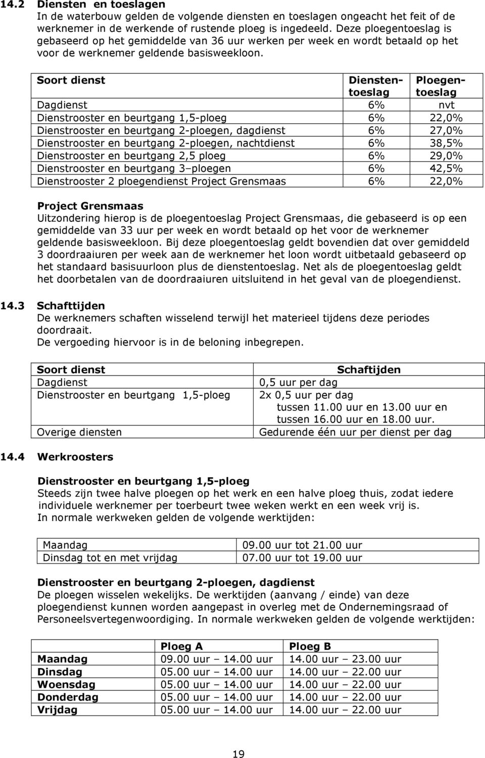 Soort dienst Dienstentoeslag Ploegentoeslag Dagdienst 6% nvt Dienstrooster en beurtgang 1,5-ploeg 6% 22,0% Dienstrooster en beurtgang 2-ploegen, dagdienst 6% 27,0% Dienstrooster en beurtgang