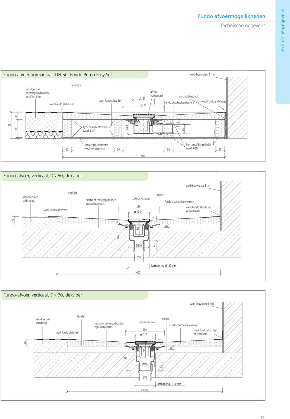 cementgebonden egalisatieproduct afvoer verticaal 230 120 mortel Fundo douchevloerelement of wedi 610 Fundo-afvoer, verticaal, DN 70, dekvloer wedi bouwplaat 6 mm dekvloer met afdichting tegellijm