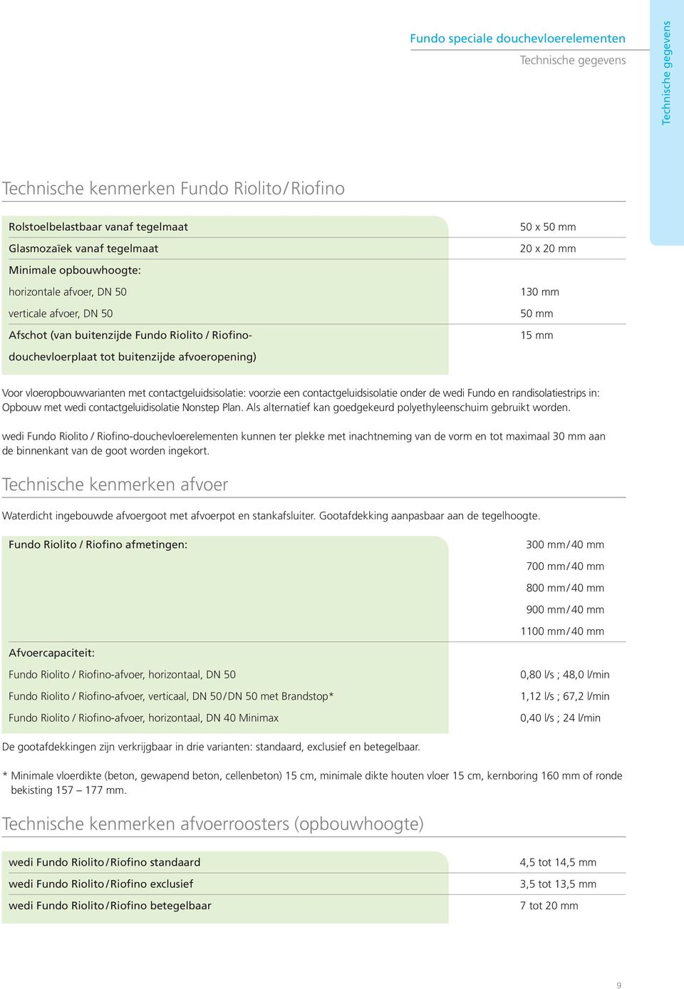 Voor vloeropbouwvarianten met contactgeluidsisolatie: voorzie een contactgeluidsisolatie onder de wedi Fundo en randisolatiestrips in: Opbouw met wedi contactgeluidisolatie Nonstep Plan.