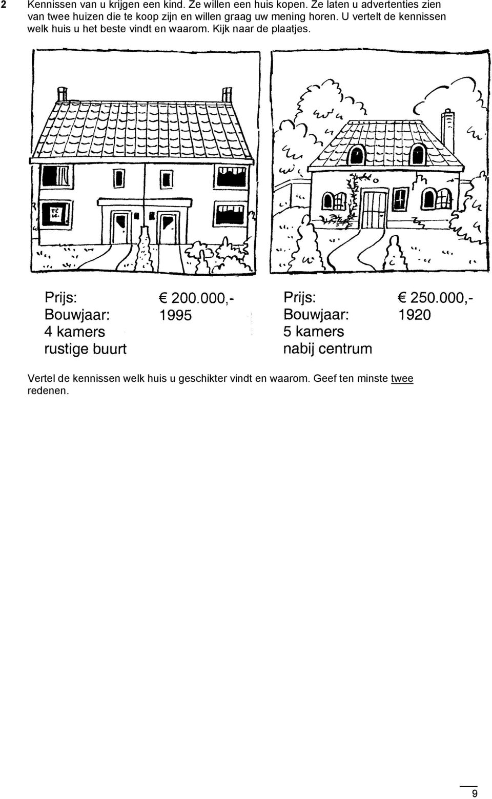 mening horen. U vertelt de kennissen welk huis u het beste vindt en waarom.