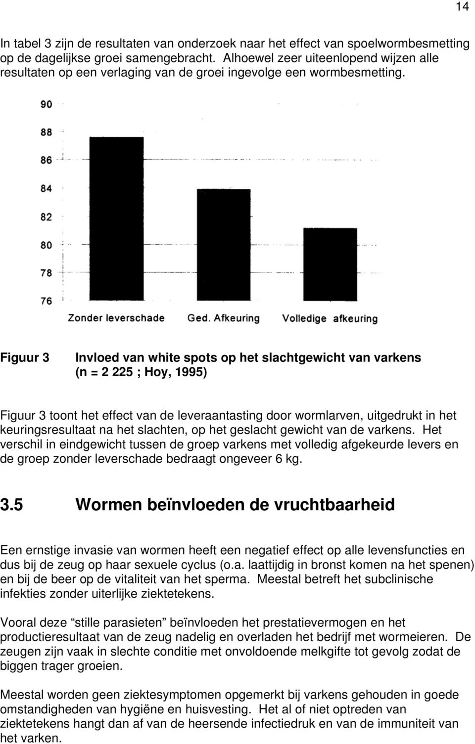 Figuur 3 Invloed van white spots op het slachtgewicht van varkens (n = 2 225 ; Hoy, 1995) Figuur 3 toont het effect van de leveraantasting door wormlarven, uitgedrukt in het keuringsresultaat na het