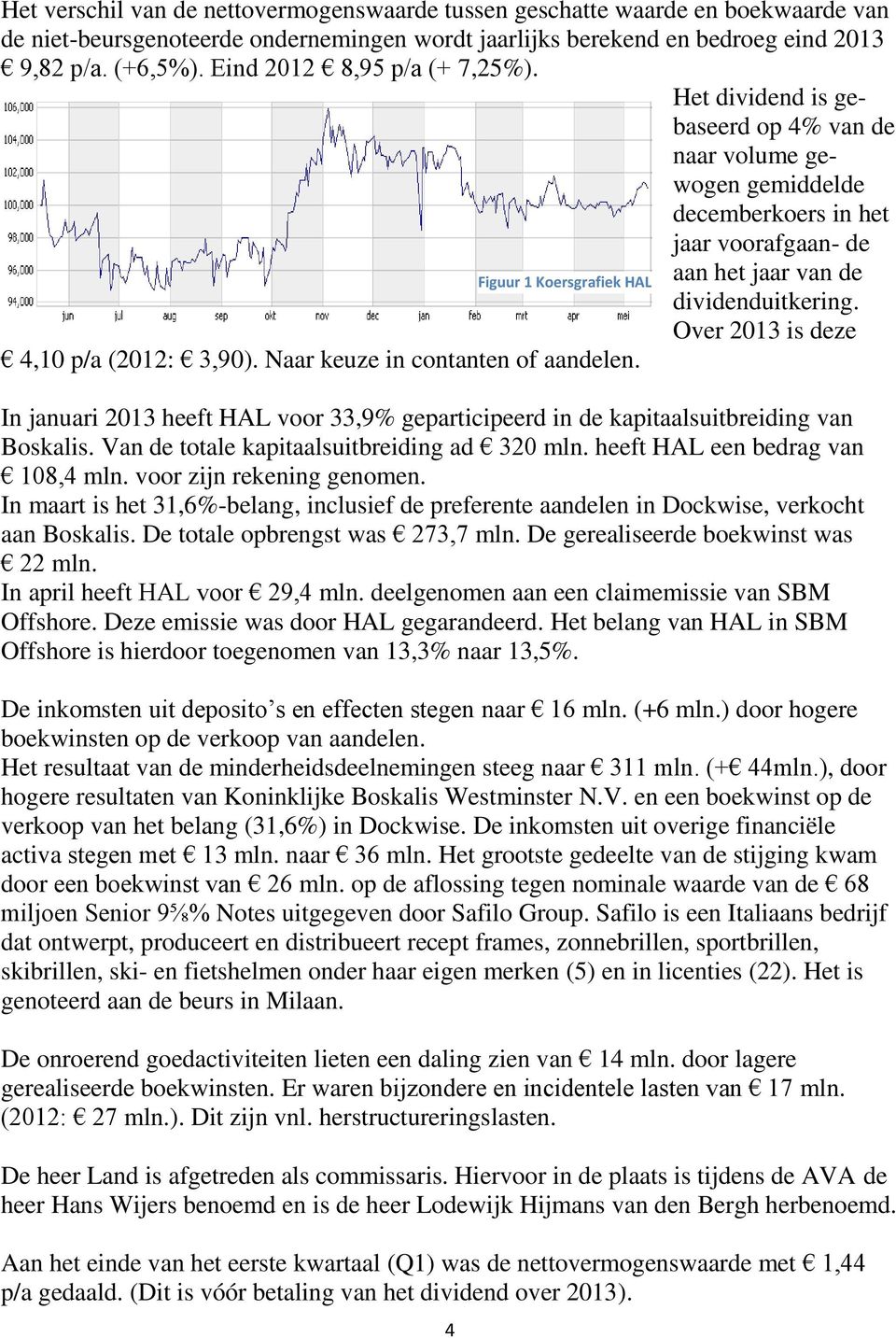 Het dividend is gebaseerd op 4% van de naar volume gewogen gemiddelde decemberkoers in het jaar voorafgaan- de Figuur 1 Koersgrafiek HAL aan het jaar van de dividenduitkering.