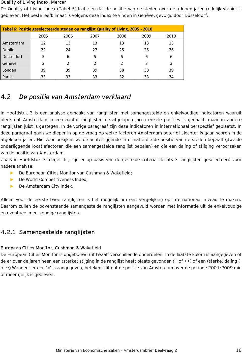 Tabel 6: Positie geselecteerde steden op ranglijst Quality of Living, 2005-2010 2005 2006 2007 2008 2009 2010 Amsterdam 12 13 13 13 13 13 Dublin 22 24 27 25 25 26 Düsseldorf 5 6 5 6 6 6 Genève 2 2 2