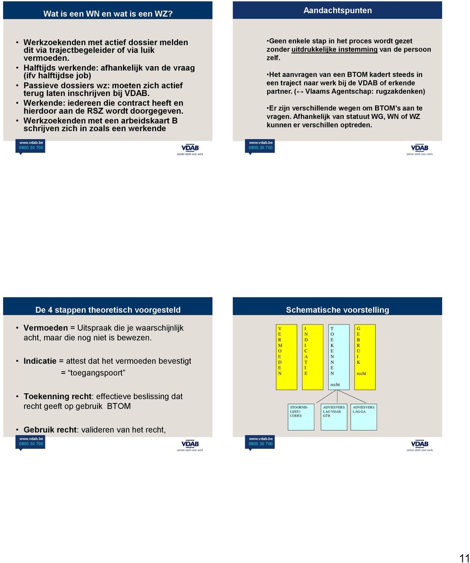 Werkende: iedereen die contract heeft en hierdoor aan de RSZ wordt doorgegeven. Werkzoekenden met een arbeidskaart B schrijven zich in zoals een werkende 0800.30.