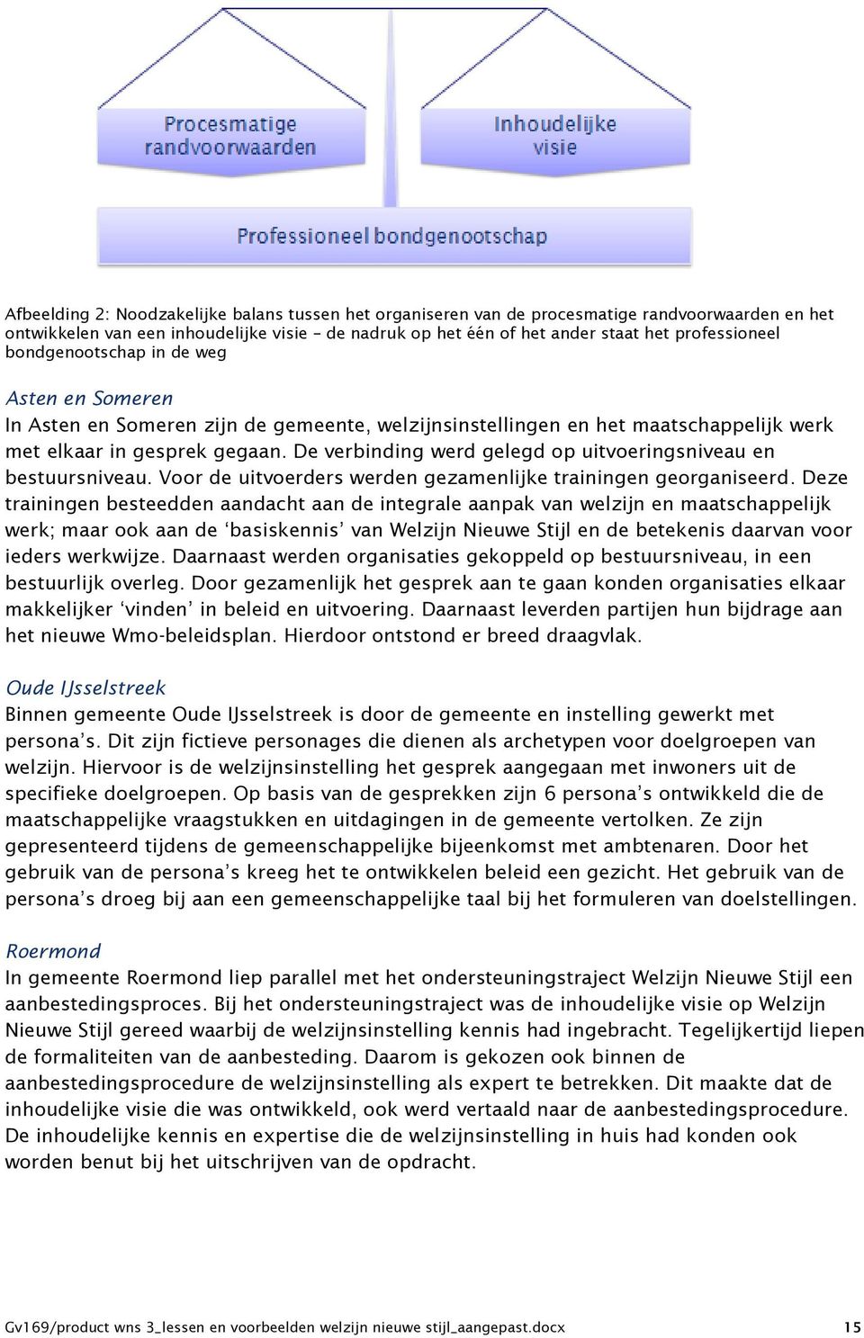 De verbinding werd gelegd op uitvoeringsniveau en bestuursniveau. Voor de uitvoerders werden gezamenlijke trainingen georganiseerd.