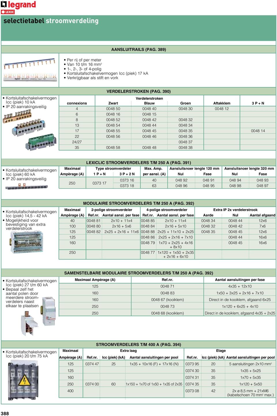 0048 14 22 0048 56 0048 46 0048 36 24/27 0048 37 35 0048 58 0048 48 0048 38 LEXICLIC STROOMVERDELERS T/M 250 A (PAG. 391) Maximaal Type stroomverdeler Max. Amp.