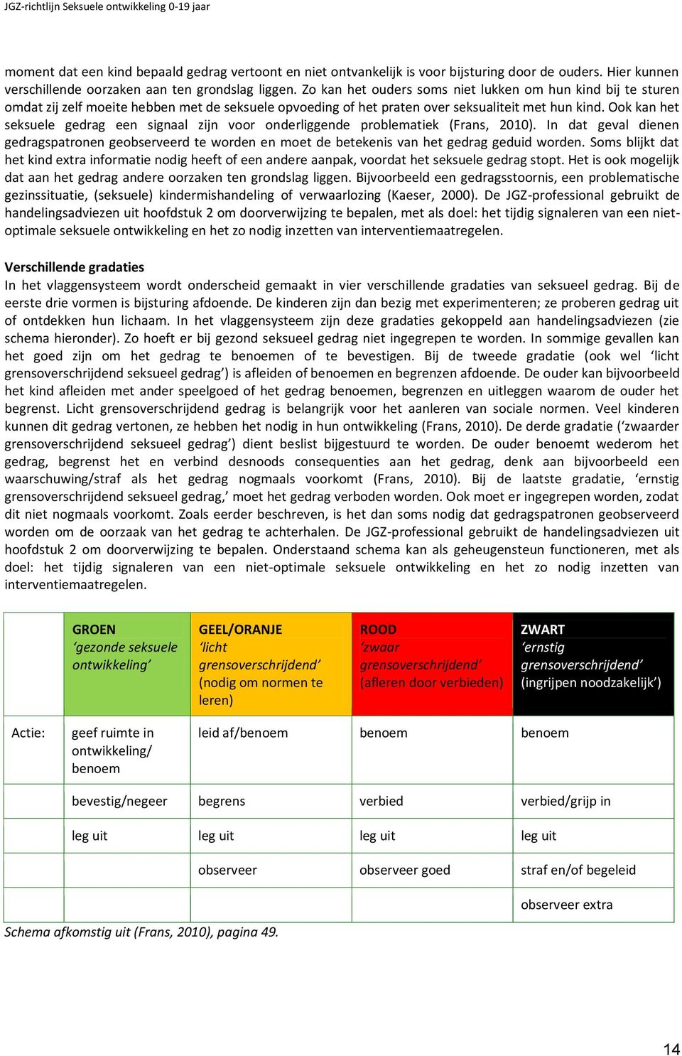 Ook kan het seksuele gedrag een signaal zijn voor onderliggende problematiek (Frans, 2010).