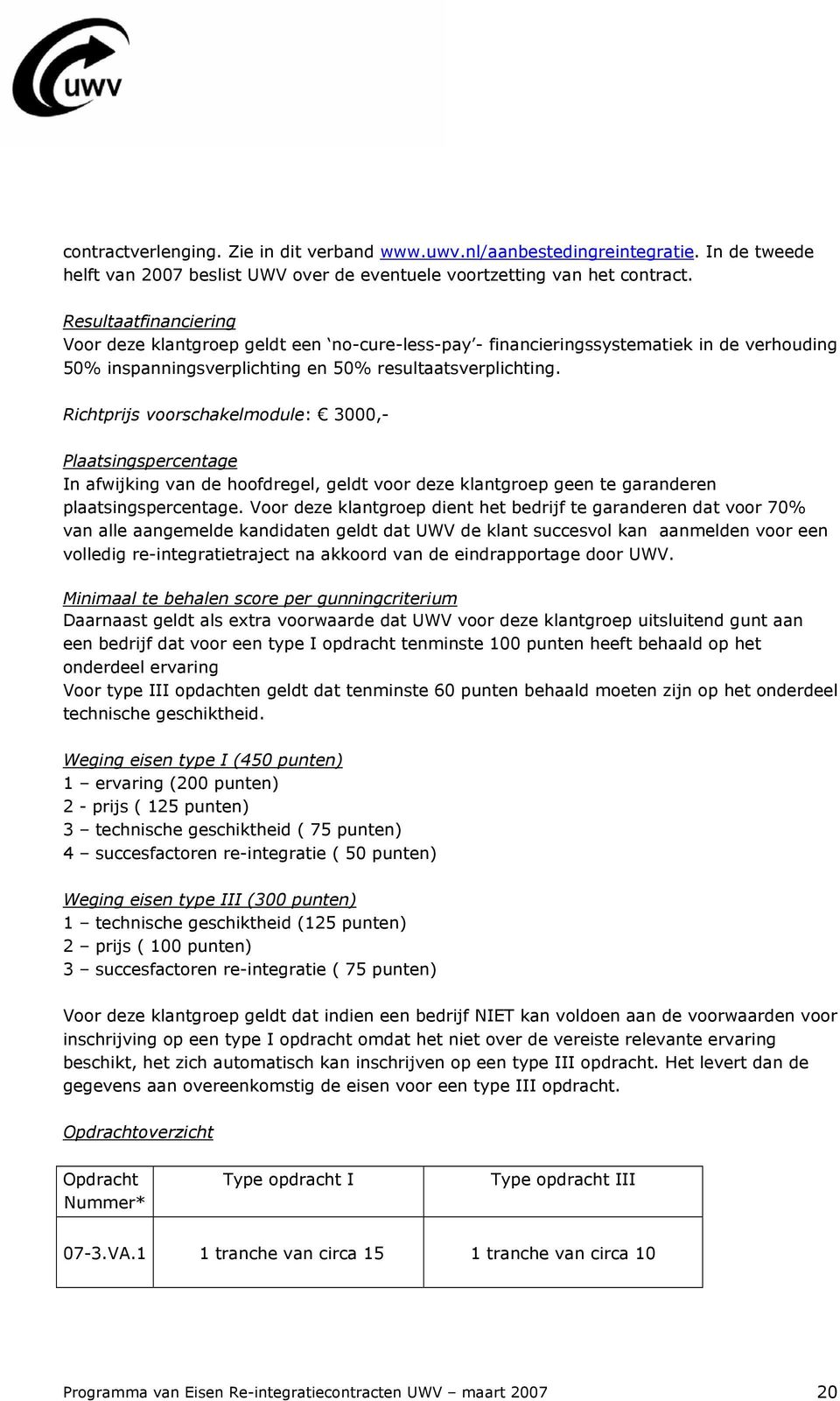 Richtprijs voorschakelmodule: 3000,- Plaatsingspercentage In afwijking van de hoofdregel, geldt voor deze klantgroep geen te garanderen plaatsingspercentage.