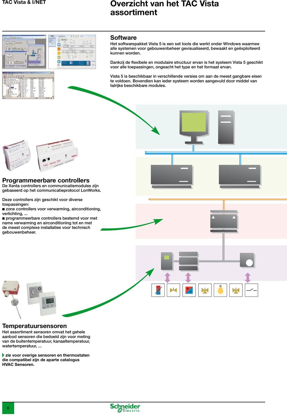 Vista 5 is beschikbaar in verschillende versies om aan de meest gangbare eisen te voldoen. Bovendien kan ieder systeem worden aangevuld door middel van talrijke beschikbare modules.