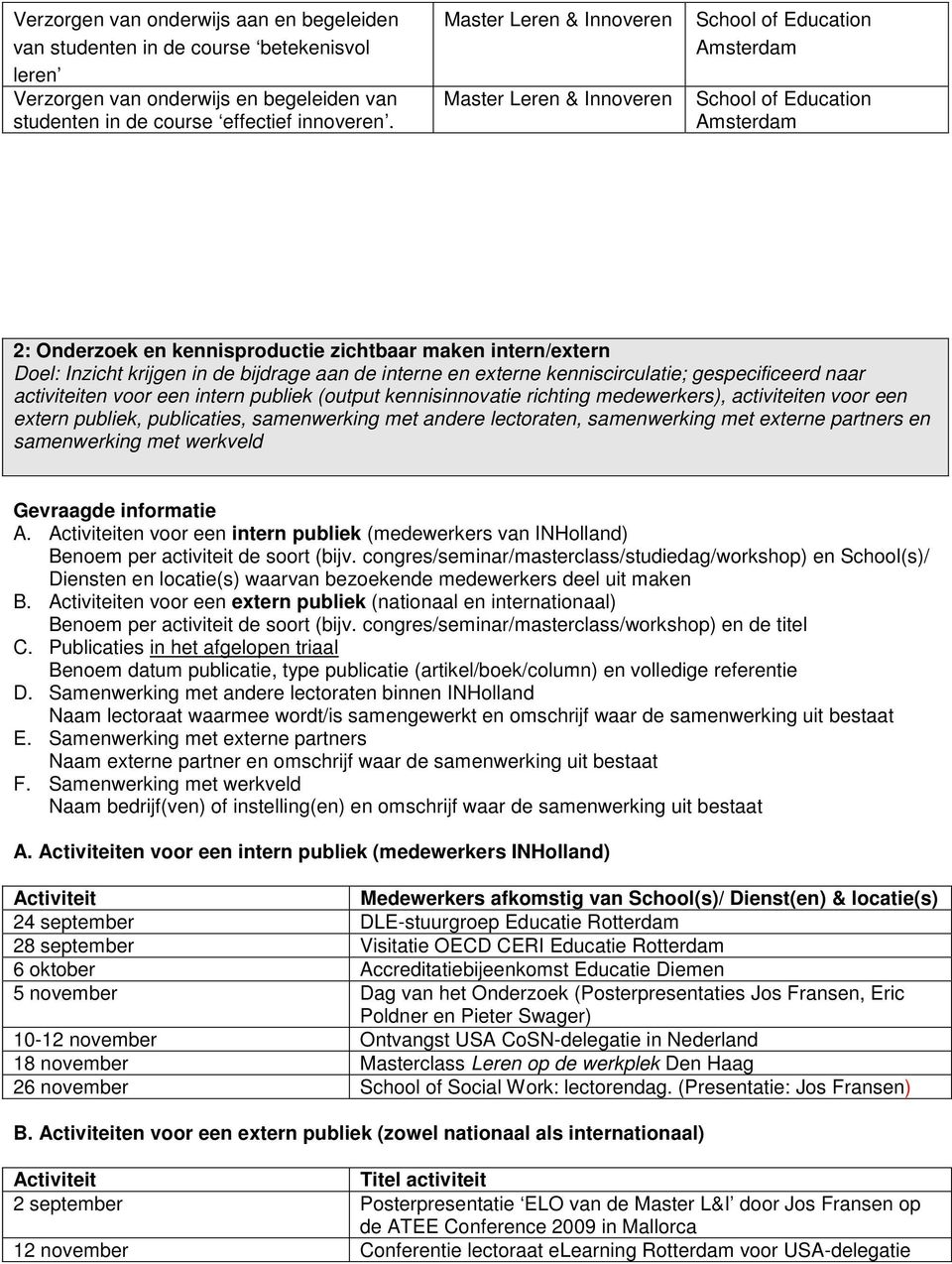 bijdrage aan de interne en externe kenniscirculatie; gespecificeerd naar activiteiten voor een intern publiek (output kennisinnovatie richting medewerkers), activiteiten voor een extern publiek,