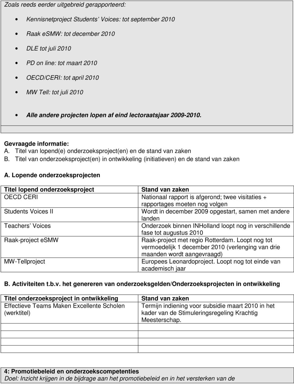 Titel van onderzoeksproject(en) in ontwikkeling (initiatieven) en de stand van zaken A.